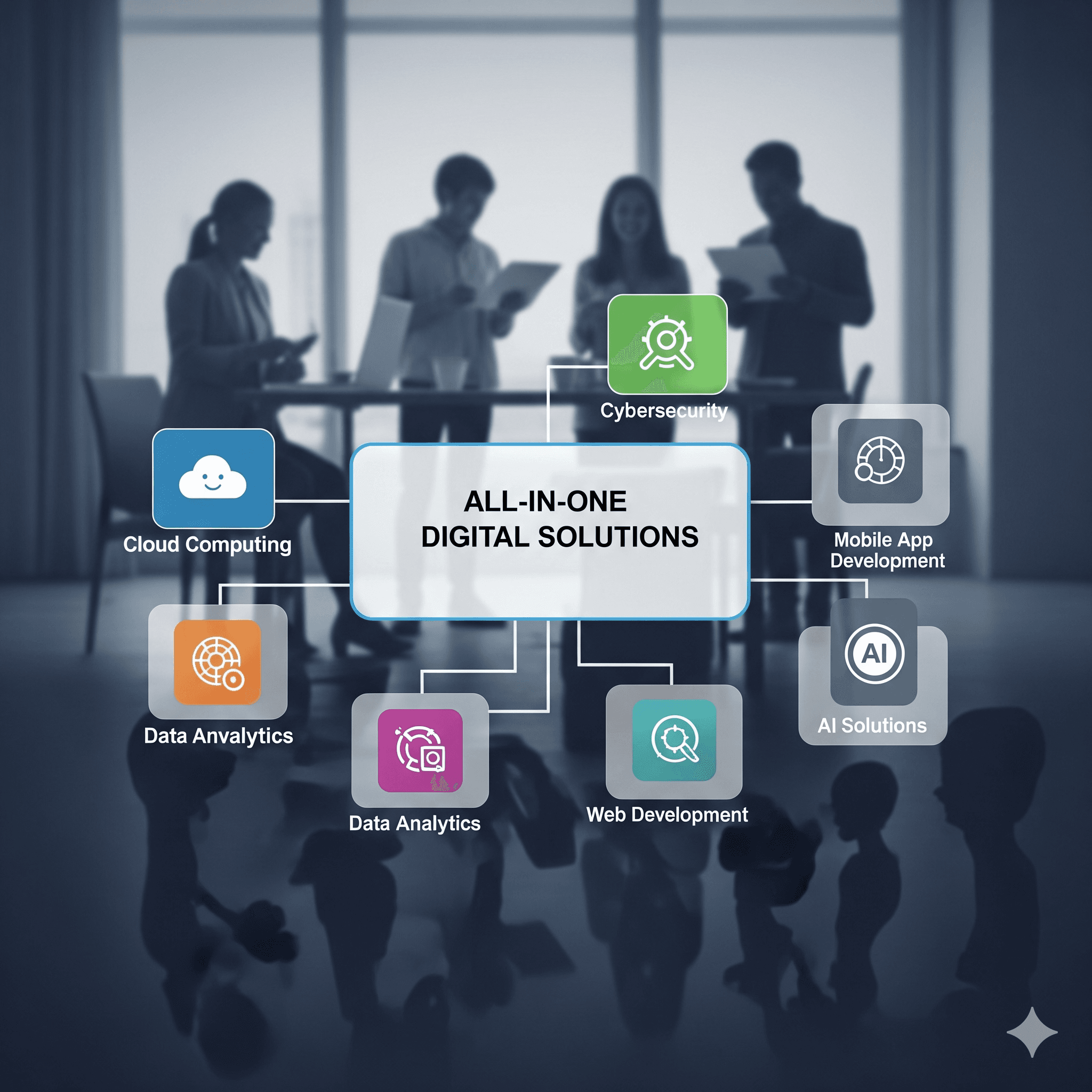 All-in-One Digital Solutions: Why Startups Need Integrated IT Services