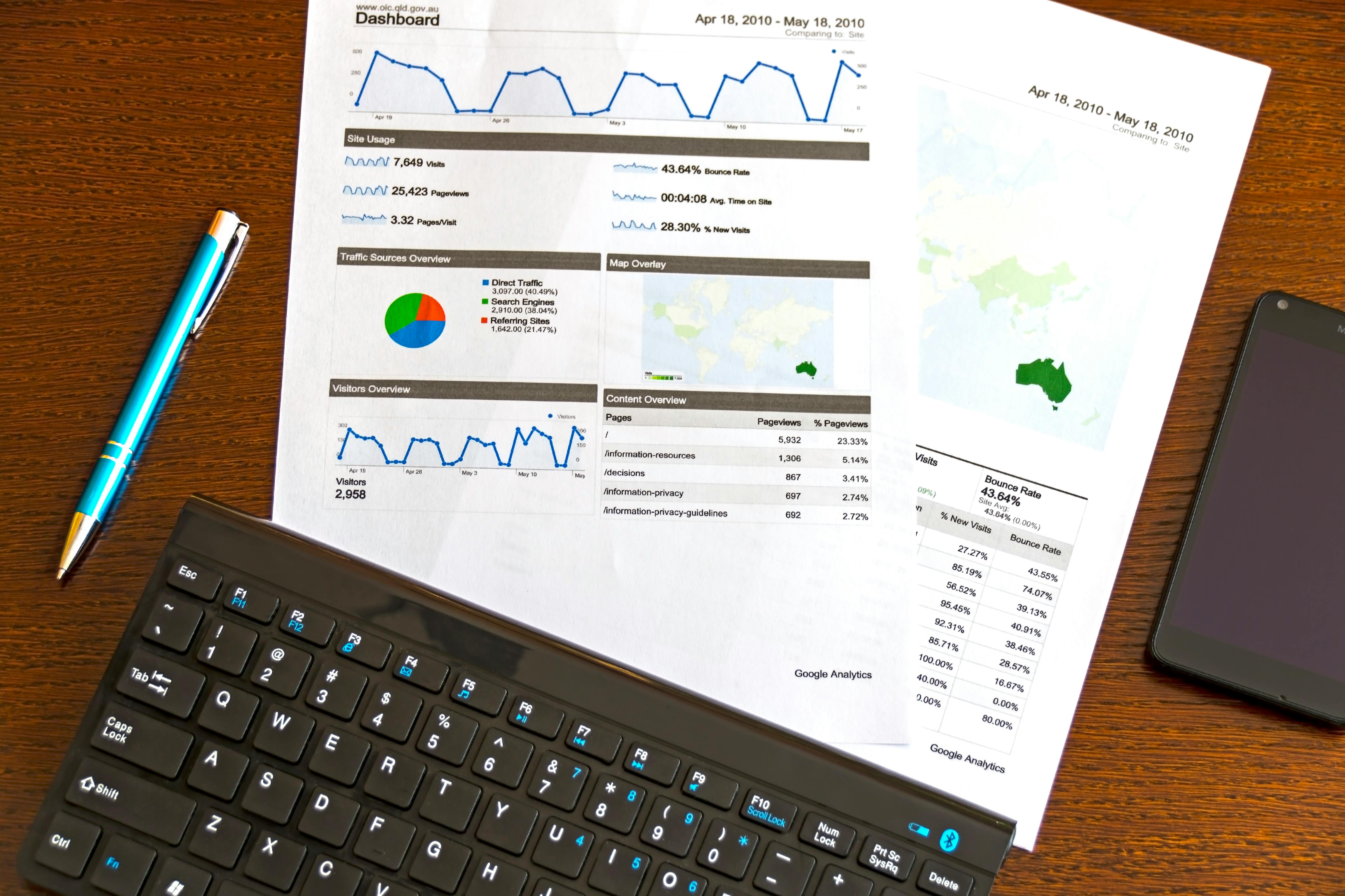 Digital Marketing main image